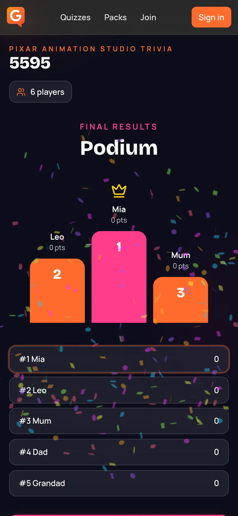 A player’s phone showing final GozQuiz scores.